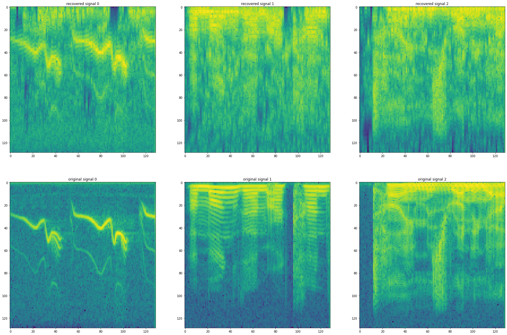 ../../_images/TP4 - Spectral Analysis and Filtering-Exercise_29_1.png